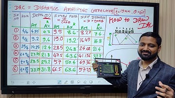UT 9 :- DAC Practical UT How To Drow DAC In 6 Points (Hindi/English)