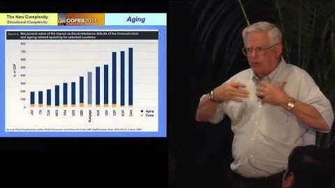 The New Complexity - John Voeller