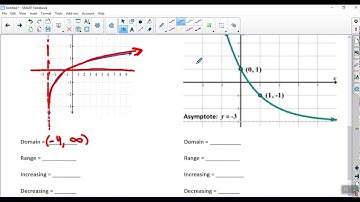 Unit 4 Day 3 Video Notes