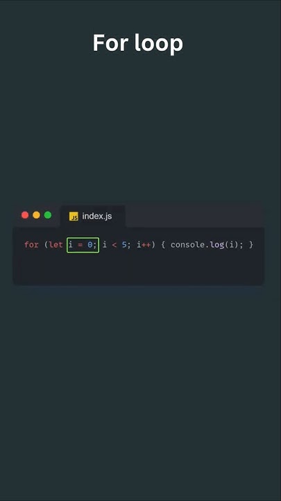 JavaScript Loops | For loops in JavaScript #shorts #javascript # ...