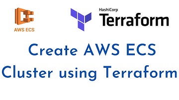 Create AWS ECS Cluster using Terraform |Deploy Elastic Container Service(ECS) in AWS using Terraform