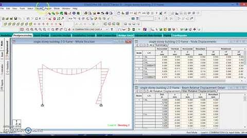 Analysis & Design of Single storey  frame  2D frame