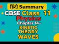 14. Class 11 Physics: Waves Full Chapter 🔥 | Chapter 14 Class 11 Physics in Hindi One Shot