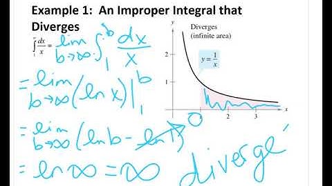 Improper Integrals Video #1 (Sect 8.4)