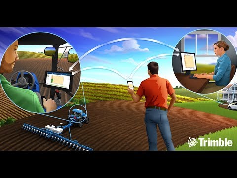 Einführung von AutoSync ™ von Trimble Agriculture (Deutsch)