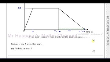 WME01/01, IAL, (Edexcel), M1, January 2023, Q1, Kinematics, Speed Time Graphs