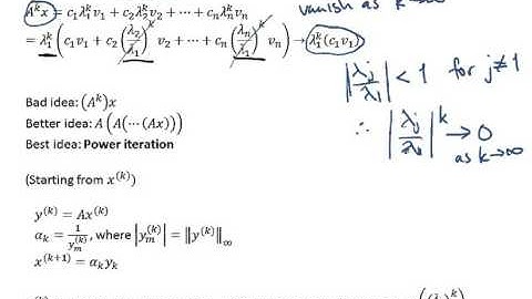 Power iteration for eigenvalues