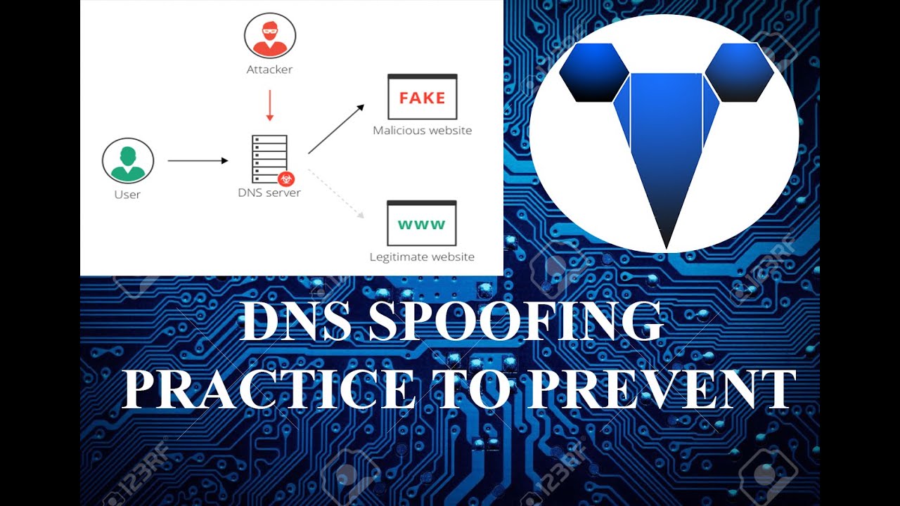 DNS Spoofing - Practice To Prevent - YouTube