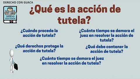 O que é ter a tutela de alguém?