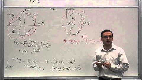 160. Stability: Nyquist Criterion (+derivation), Phase and Gain Margin
