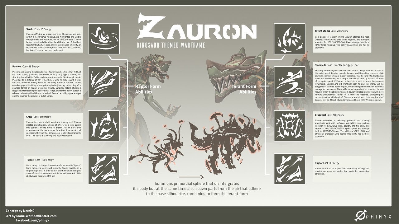 Concept Checkup: Zauron, the Predator Warframe