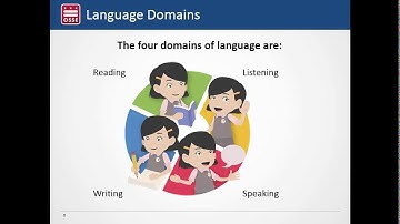 Improving Skills in the Four Language Domains: Reading