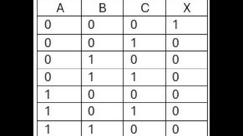 Vídeo Assembler, Proyecto 1