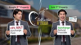 Paid the 5% Stamp Duty Surcharge? Claim Your Refund Now! #Stampdutylandtax