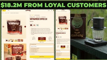 Shopify Product Page That Quietly Added $6M in AOV Upsells