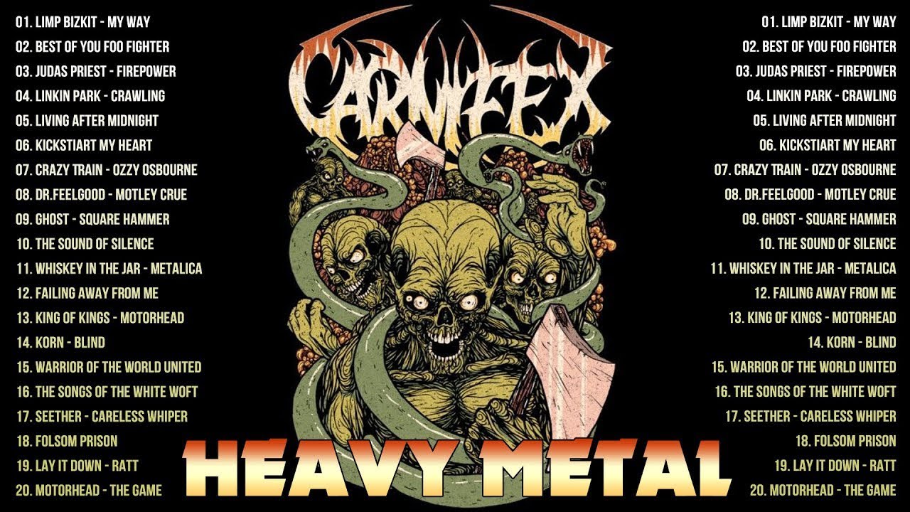 Top 20 Heavy Metal Songs of All Time 🔥 Best Heavy Metal Rock Of All