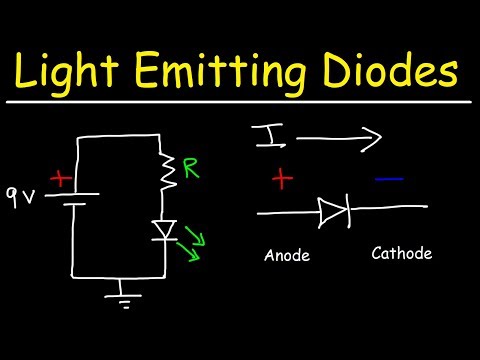 Video: Zašto je LED dioda tako svijetla?