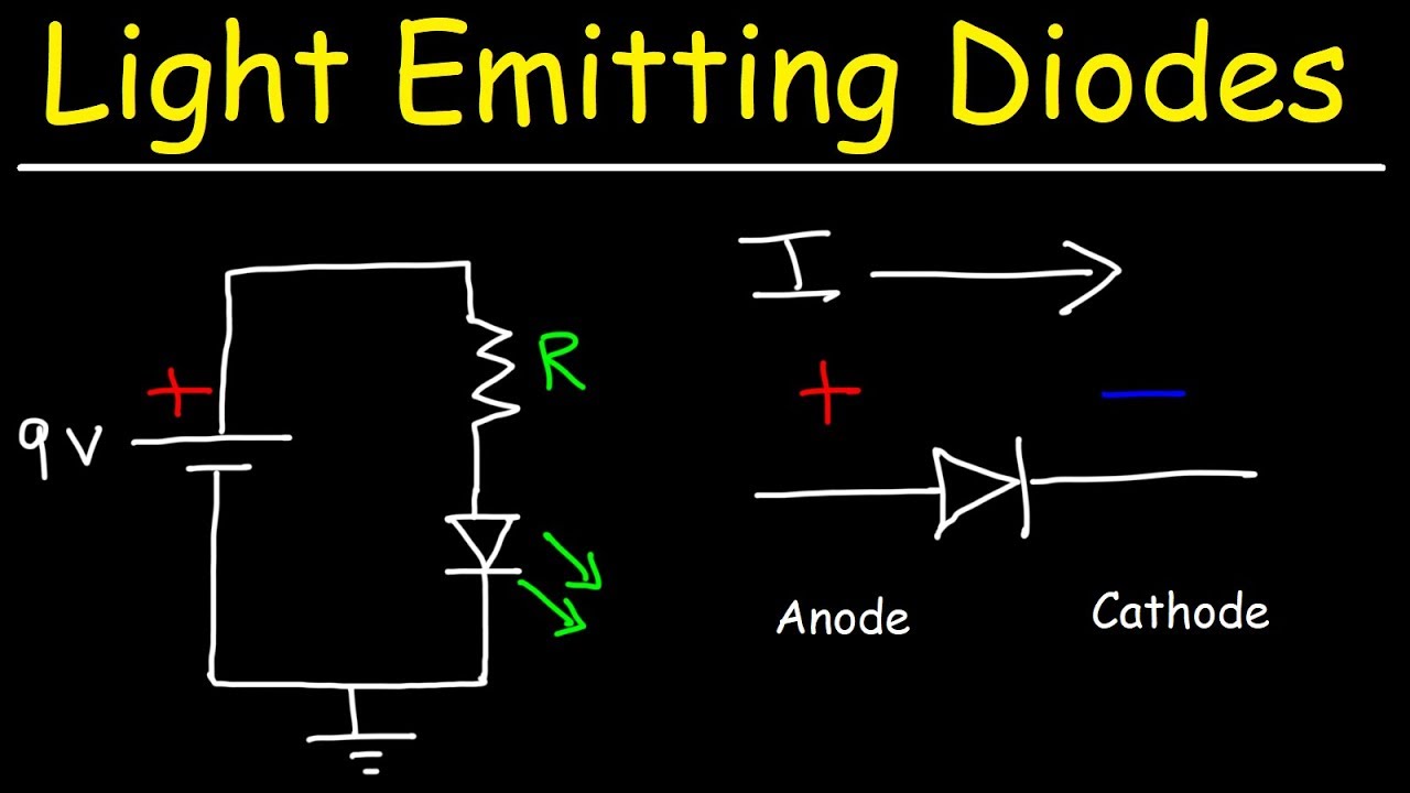 LEDs - Light Emitting Diodes - Introduction - YouTube