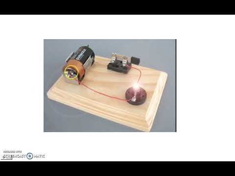 HPHY  Current