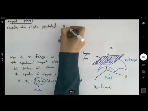 Tangent Plane for