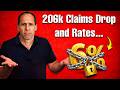 DSCR Loan Rates Stuck at 6%—Labor Market Refuses to Budge