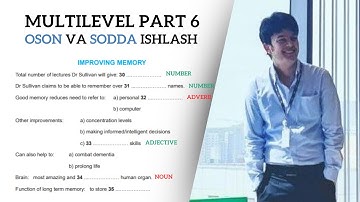 Multilevel Eshitish Part 6 Endi Oson