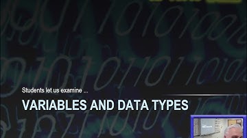 Computer Science AP - Unit 1 (Primitive Types)