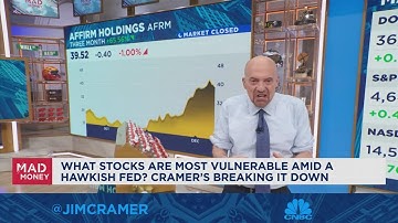 Jim Cramer talks how to shield your portfolio from speculative stocks