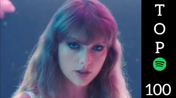 Top 100 Taylor Swift Most Streamed Songs On Spotify (Update March 22, 2023)