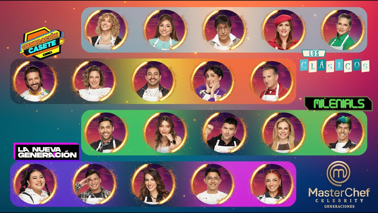 💥 Orden de Eliminación 💥 - MasterChef Celebrity Generaciones México 2025 🍲 Temporada 5