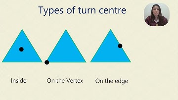 Class V: Rotation