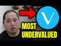 VECHAIN IS THE MOST UNDERVALUED CRYPTO!!!