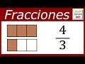 REPRESENTACIÓN GRÁFICA DE FRACCIONES