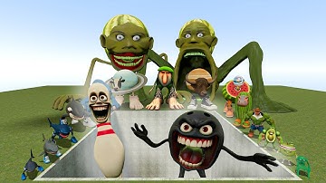 Italian AI Brainrot Memes vs Dobababido & Danindukdum Bosses in Giant Pit – Gmod Chaos