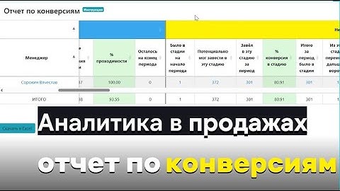 Отчеты по сделкам в Битрикс24 - как посмотреть сколько времени была сделка на каждом этапе продаж