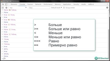 Boolean Логический тип данных в JavaScript, Видео