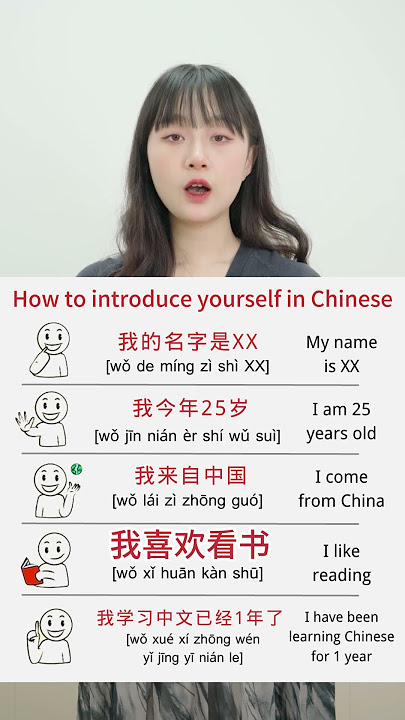 How to introduce yourself in Chinese #chinese #mandarin