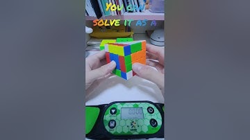 Tutorial of how to solve the 4x4 rubik