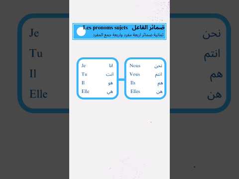 ضمائر الفاعل في اللغة الفرنسية Les Pronoms Sujets