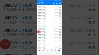 EA ROBOT EXPERT FX FOREX TRADING RESULTADOS