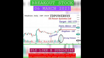 BREAKOUT STOCKS | #sensex #trading #stocks #intraday #nifty #crypto #cod #bts #motivation #btc #codm