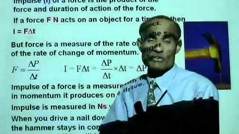 PHY2048 Lesson 3 5 Impulse of a Force i