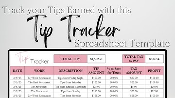 Tip Tracker Excel Spreadsheet, Tips Tracker, Tip Shift Tracker, Server Tip Waitress Google Sheets