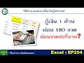 วิธีคำนวณดอกเบี้ยเงินกู้สหกรณ์อย่างละเอียด