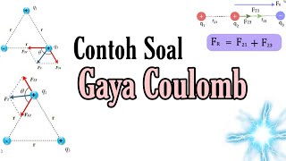 Soal dan Pembahasan Gaya Coulomb (Gaya Elektrostatik)