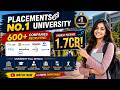 Top University For Engineering In India| Engineering Admissions 2026| Sharda University | Socialpost
