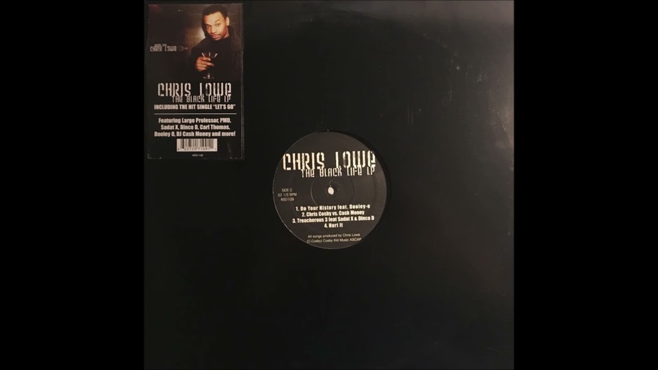 Chris Lowe - Get It Goin' On