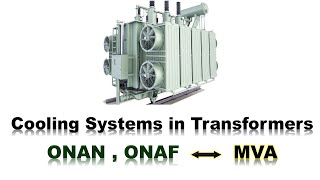 Transformer Cooling Systems Explained | ONAN vs ONAF | Relation to Transformer Rated Power