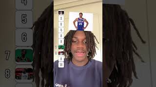 Blindranking ten nba players!#nbahottakes #nba#nbashorts #nbatalks #nbadebates #blindranking