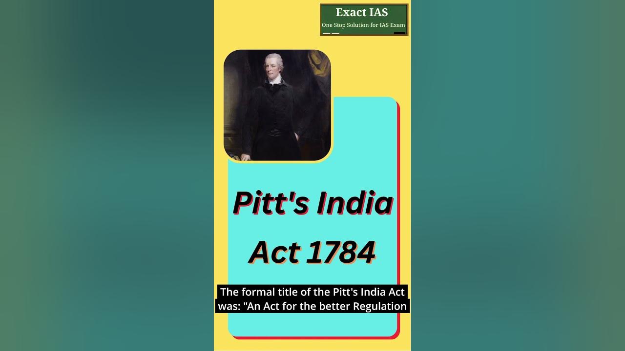 Pitt's India act 1784 YouTube